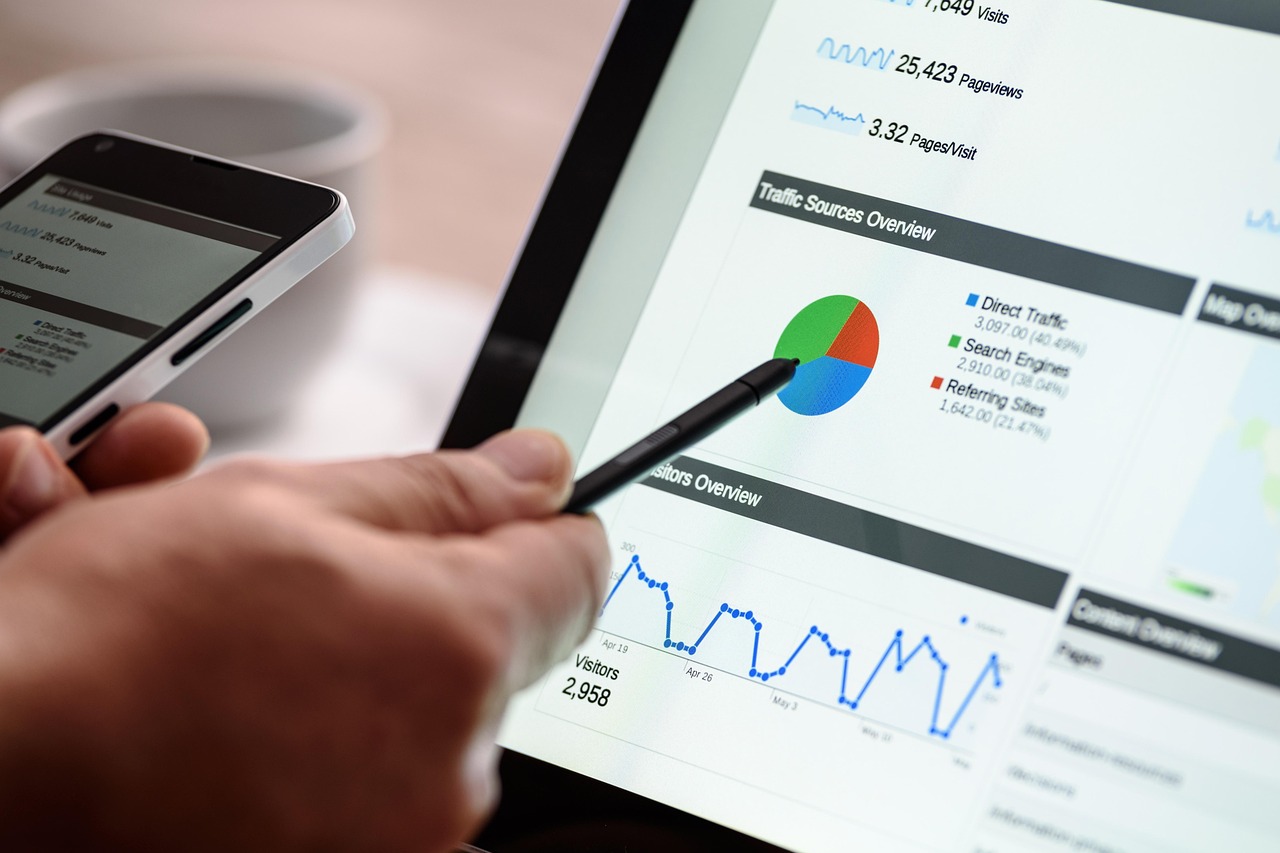 Microsoft Bing Ads marketing strategie